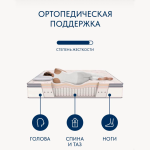 Матрас Lolita Dream 193 — изображение 2